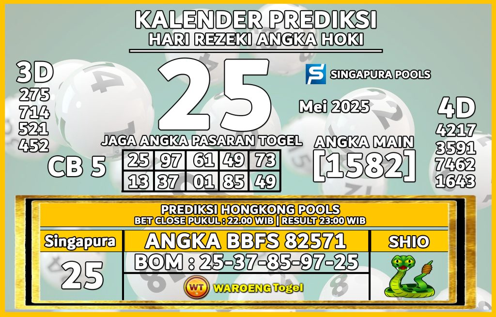 Prediksi Togel Bocoran SGP Minggu 25 Mei 2025