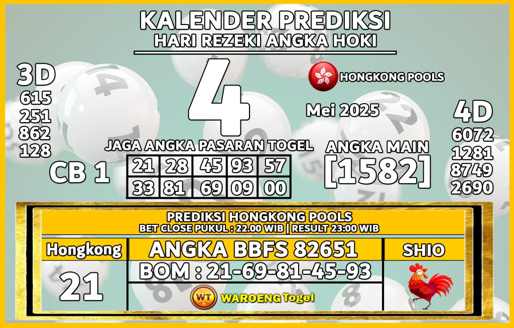 Prediksi Togel Bocoran HK Minggu 4 Mei 2025