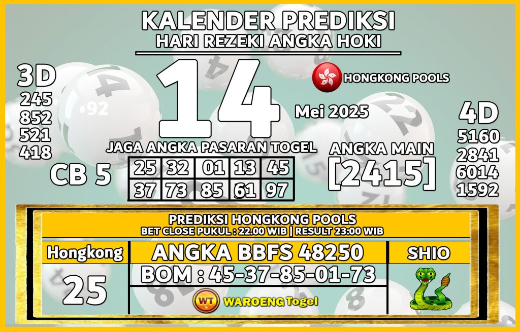 Prediksi Togel Bocoran HK Rabu 14 Mei 2025