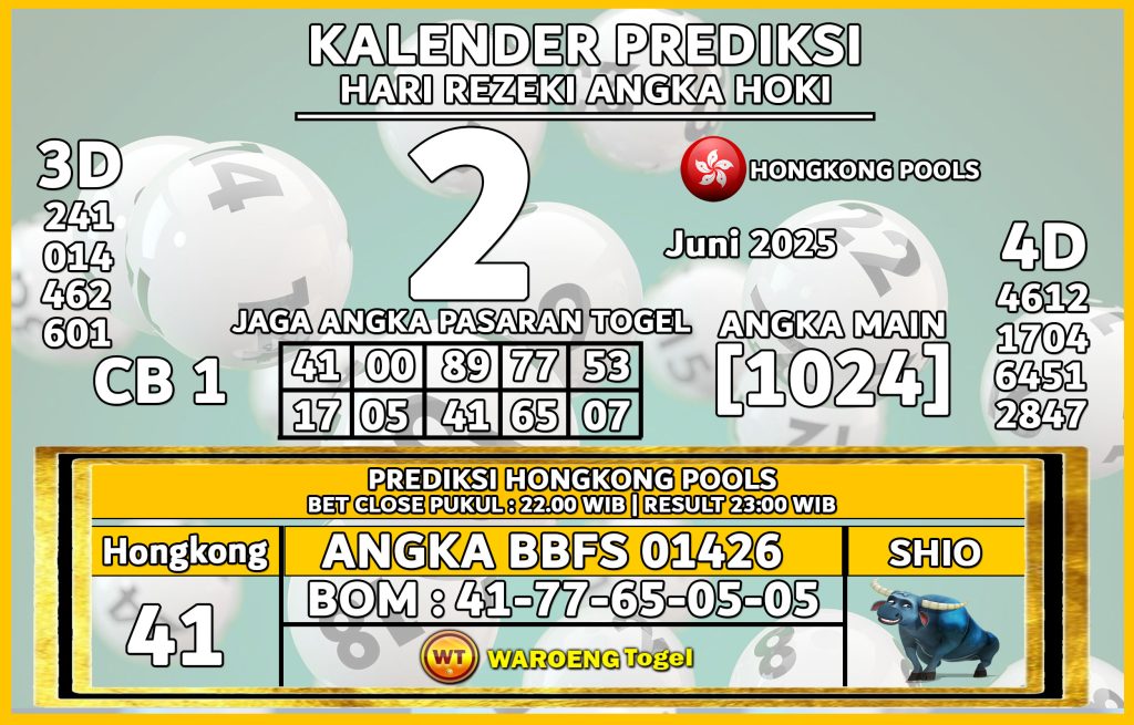 Prediksi Togel Bocoran HK Senin 2 Juni 2025