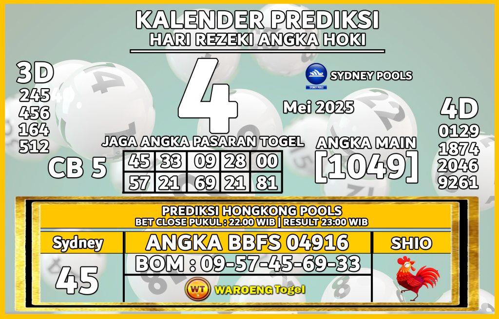 Prediksi Togel Bocoran SDY Minggu 4 Mei 2025
