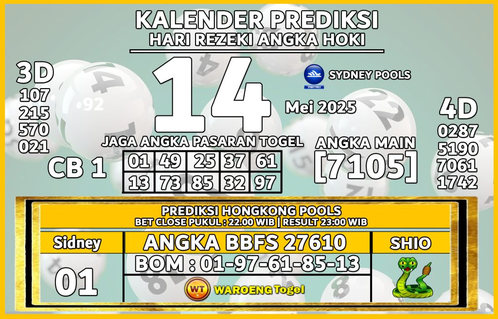 Prediksi Togel Bocoran SDY Rabu 14 Mei 2025