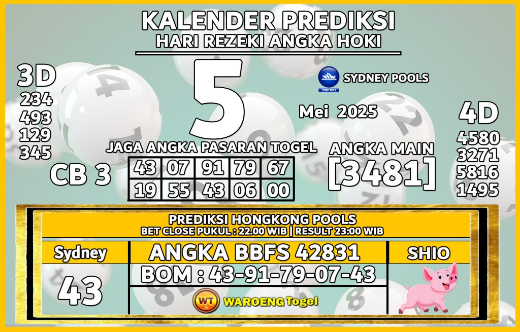 Prediksi Togel Bocoran SDY Senin 5 Mei 2025