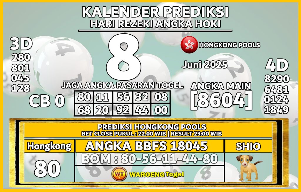 Prediksi Togel Bocoran HK Minggu 8 Juni 2025