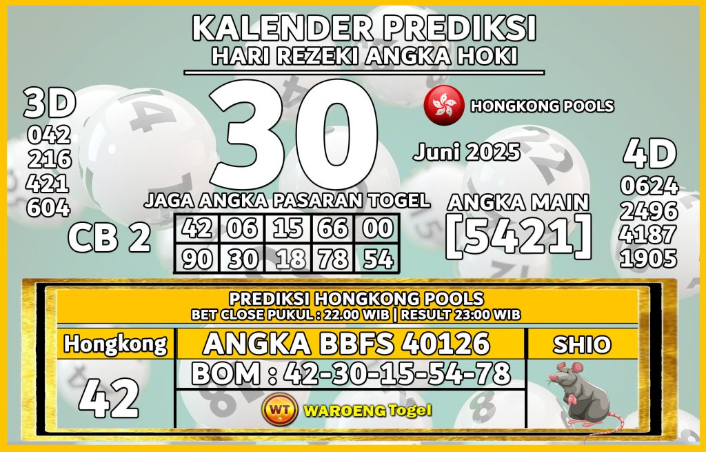 Prediksi Togel Bocoran HK Senin 30 Juni 2025