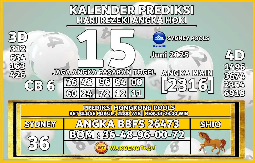 Prediksi Togel Bocoran SDY Minggu 15 Juni 2025