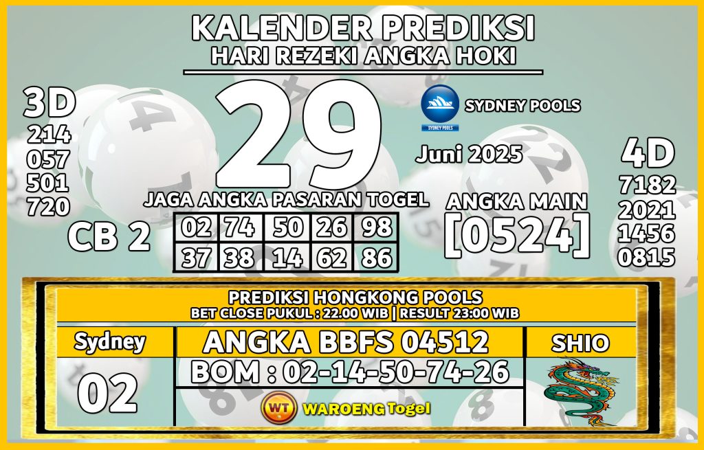Prediksi Togel Bocoran SDY Minggu 29 Juni 2025