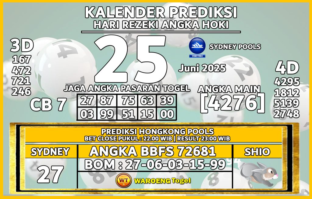 Prediksi Togel Bocoran SDY Rabu 25 Juni 2025