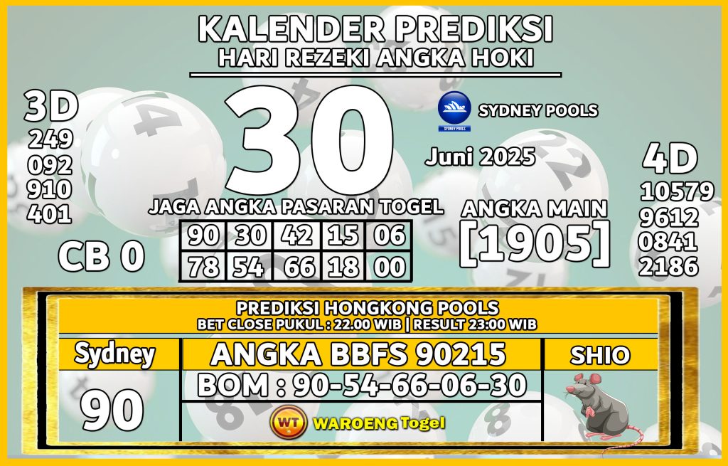 Prediksi Togel Bocoran SDY Senin 30 Juni 2025