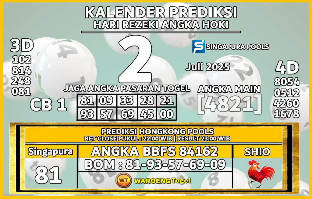 Prediksi Togel Bocoran SGP Rabu 2 Juli 2025