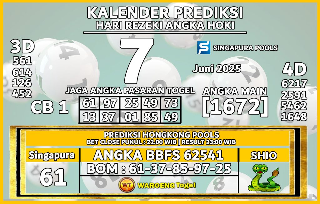 Prediksi Togel Bocoran SGP Sabtu 7 Juni 2025