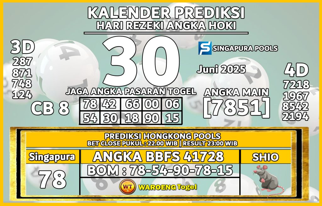 Prediksi Togel Bocoran SGP Senin 30 Juni 2025