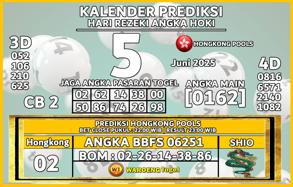 Prediksi Togel Bocoran HK Kamis 5 Juni 2025