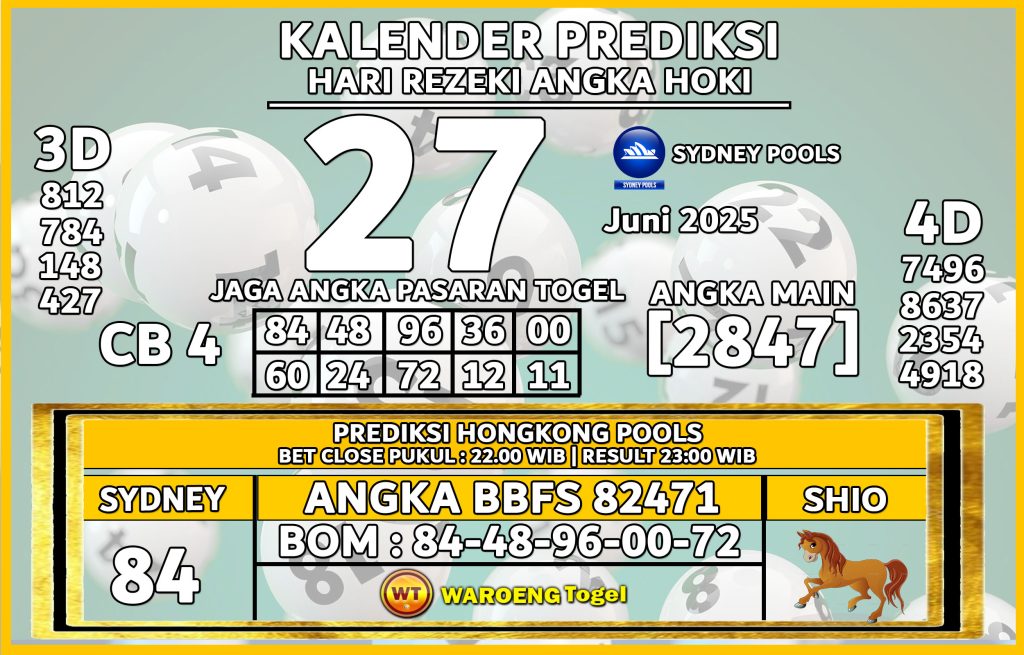 Prediksi Togel Bocoran SDY Jumat 27 Juni 2025