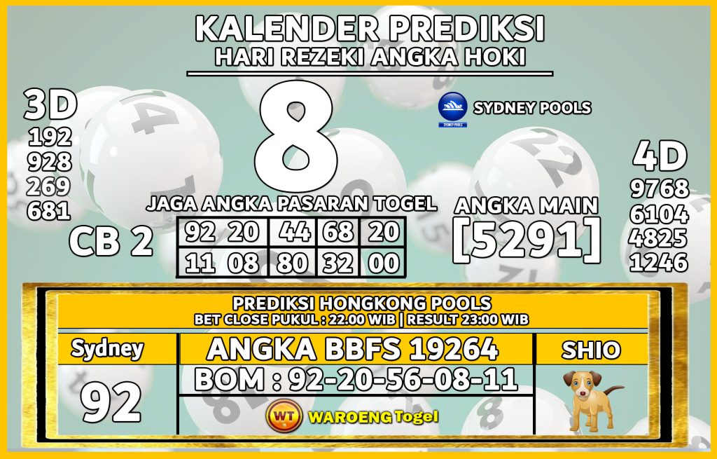 Prediksi Togel Bocoran SDY Minggu 8 Juni 2025