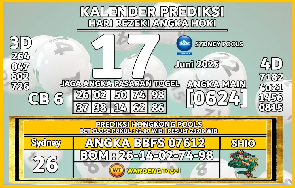 Prediksi Togel Bocoran SDY Selasa 17 Juni 2025