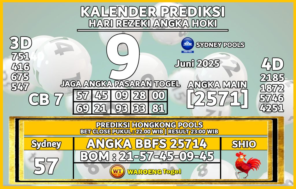 Prediksi Togel Bocoran SDY Senin 9 Juni 2025