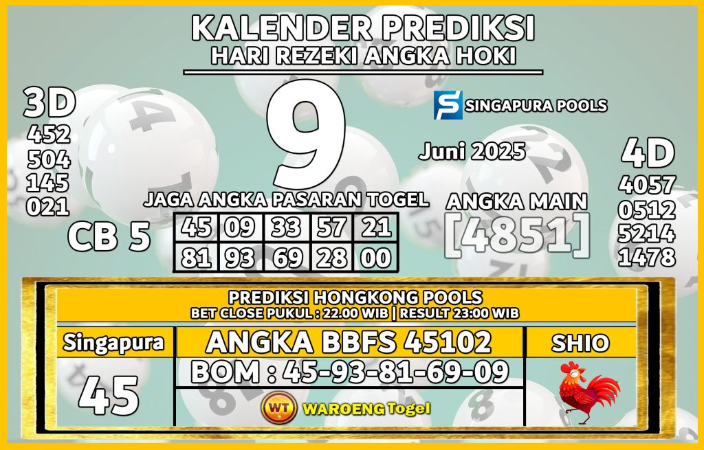 Prediksi Togel Bocoran SGP Senin 9 Juni 2025