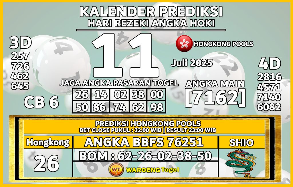 Prediksi Togel Bocoran HK Jumat 11 Juli 2025