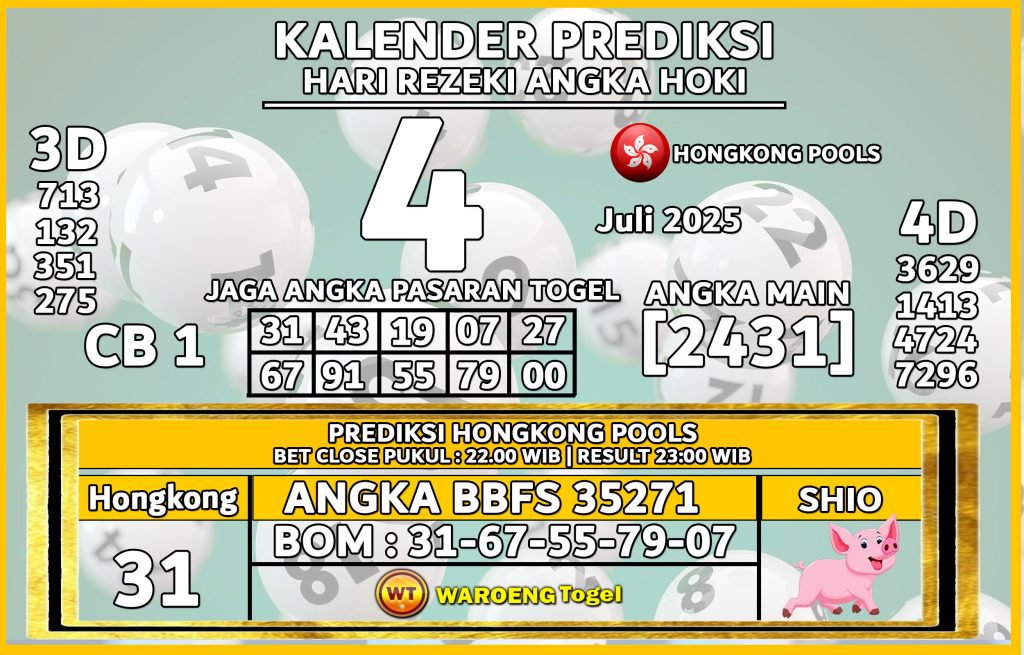 Prediksi Togel Bocoran HK Jumat 4 Juli 2025