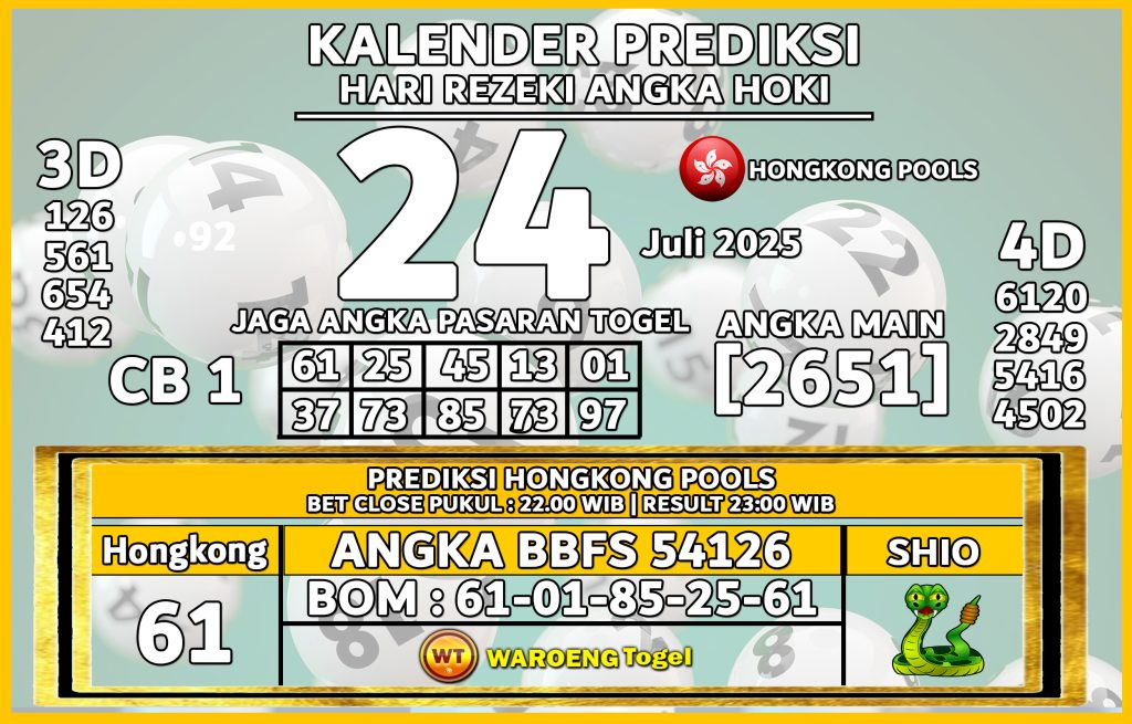 Prediksi Togel Bocoran HK Kamis 24 Juli 2025