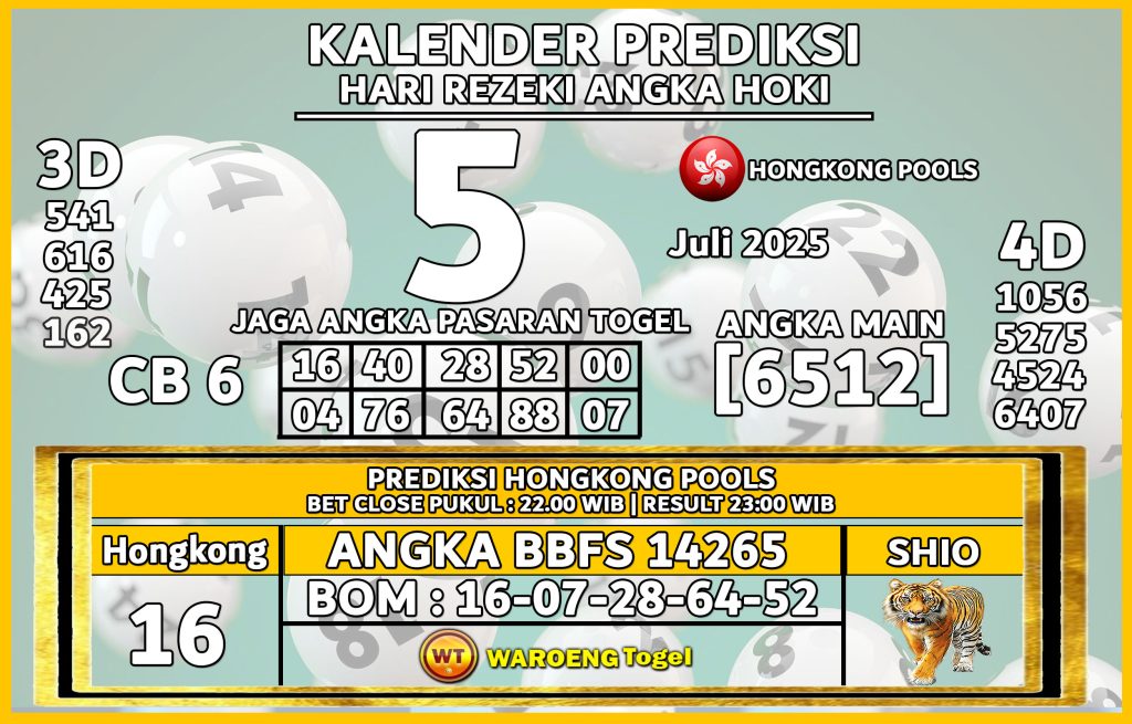 Prediksi Togel Bocoran HK Sabtu 5 Juli 2025