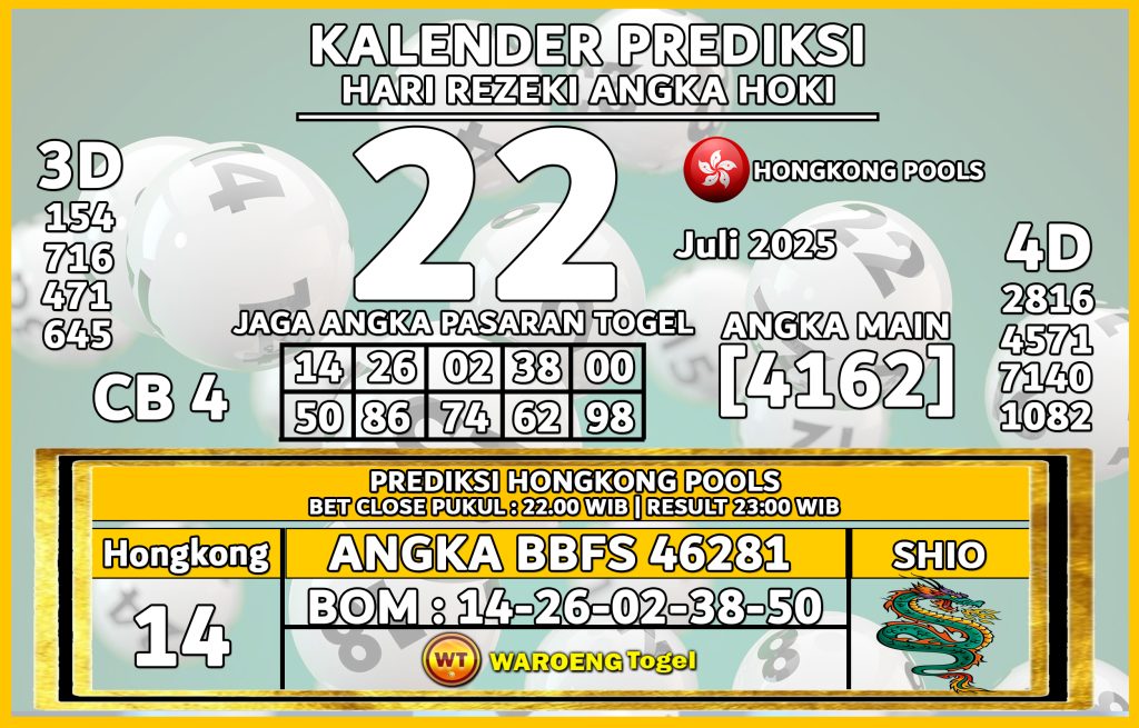 Prediksi Togel Bocoran HK Selasa 22 Juli 2025