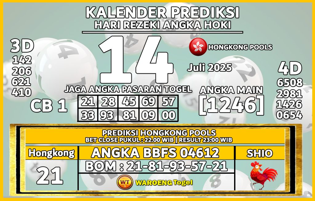 Prediksi Togel Bocoran HK Senin 14 Juli 2025