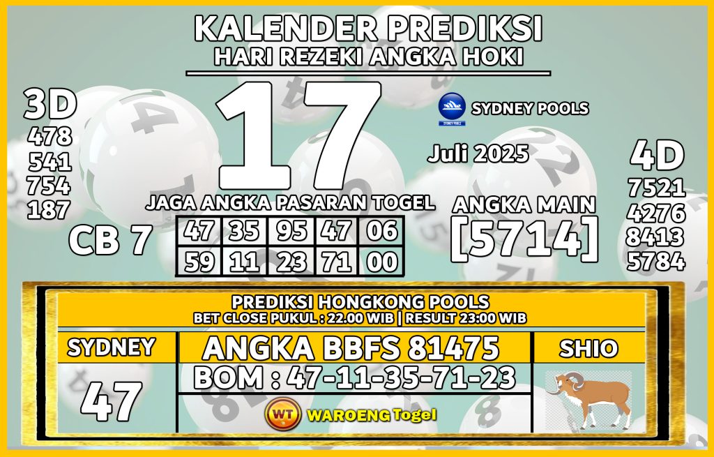 Prediksi Togel Bocoran SDY Kamis 17 Juli 2025