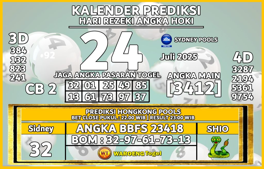Prediksi Togel Bocoran SDY Kamis 24 Juli 2025