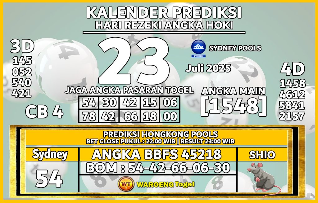 Prediksi Togel Bocoran SDY Rabu 23 Juli 2025