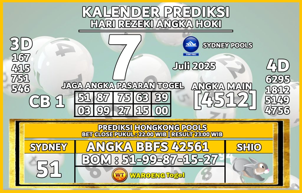 Prediksi Togel Bocoran SDY Senin 7 Juli 2025
