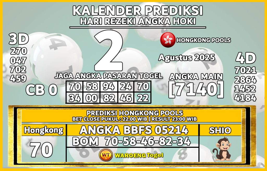 Prediksi Togel Bocoran HK Sabtu 2 Agustus 2025