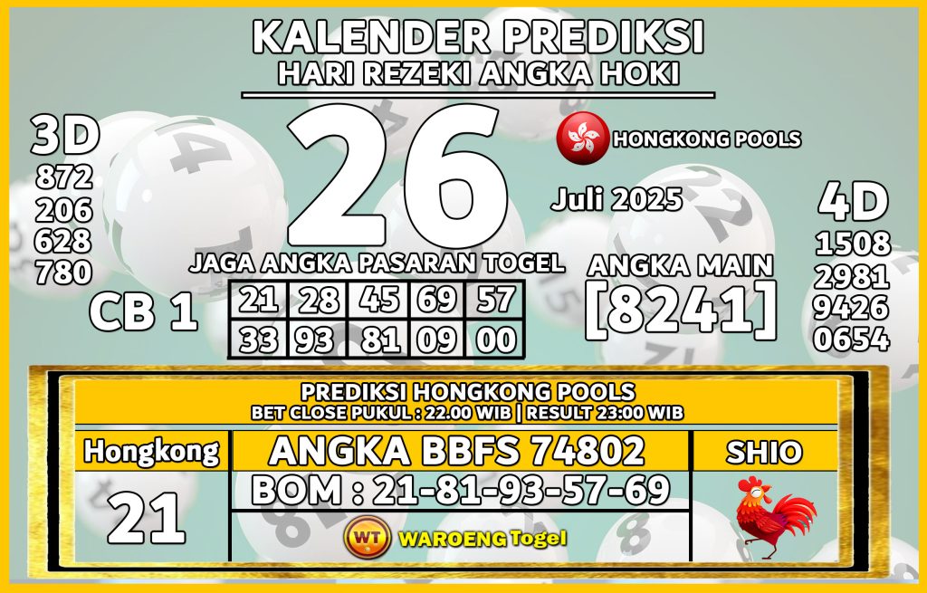 Prediksi Togel Bocoran HK Sabtu 26 Juli 2025