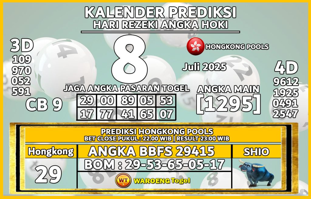 Prediksi Togel Bocoran HK Selasa 8 Juli 2025