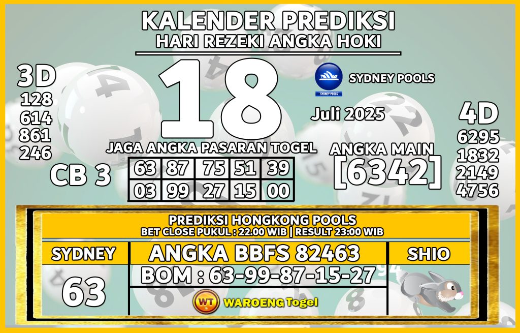 Prediksi Togel Bocoran SDY Jumat 18 Juli 2025