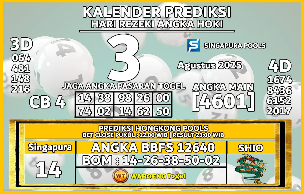 Prediksi Togel Bocoran SGP Minggu 3 Agustus 2025