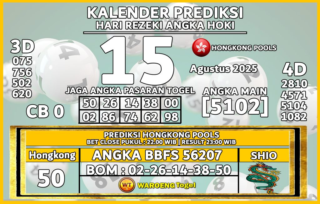 Prediksi Togel Bocoran HK Jumat 15 Agustus 2025