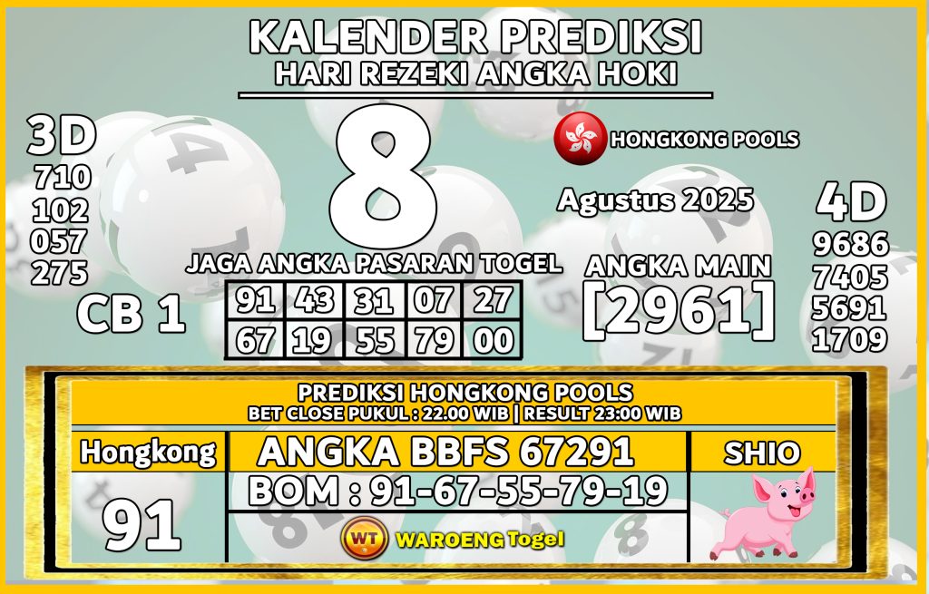 Prediksi Togel Bocoran HK Jumat 8 Agustus 2025
