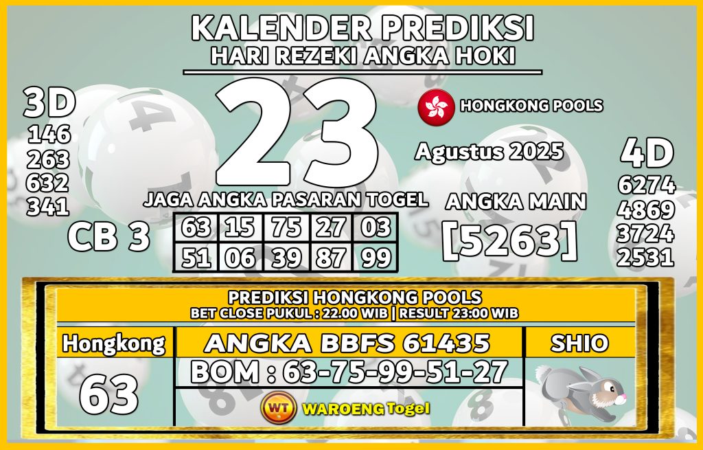 Prediksi Togel Bocoran HK Sabtu 23 Agustus 2025