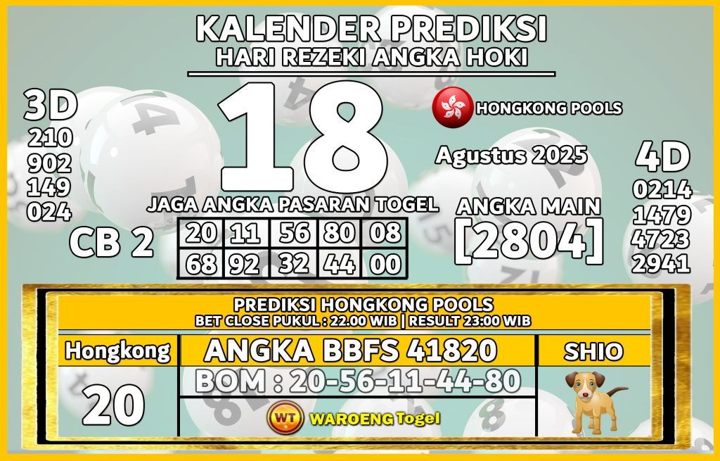 Prediksi Togel Bocoran HK Senin 18 Agustus 2025