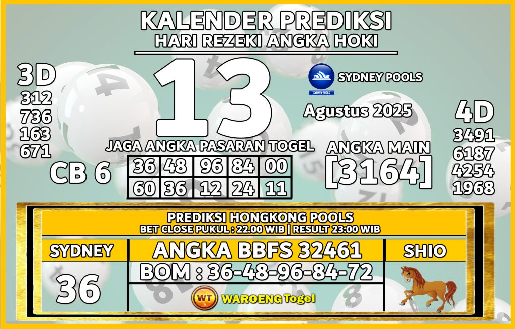 Prediksi Togel Bocoran SDY Rabu 13 Agustus 2025