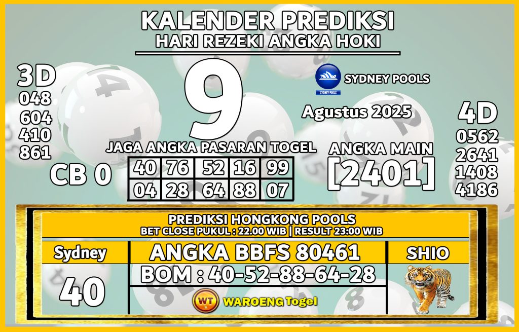 Prediksi Togel Bocoran SDY Sabtu 9 Agustus 2025