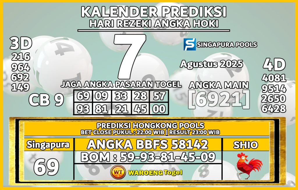 Prediksi Togel Bocoran SGP Kamis 7 Agustus 2025