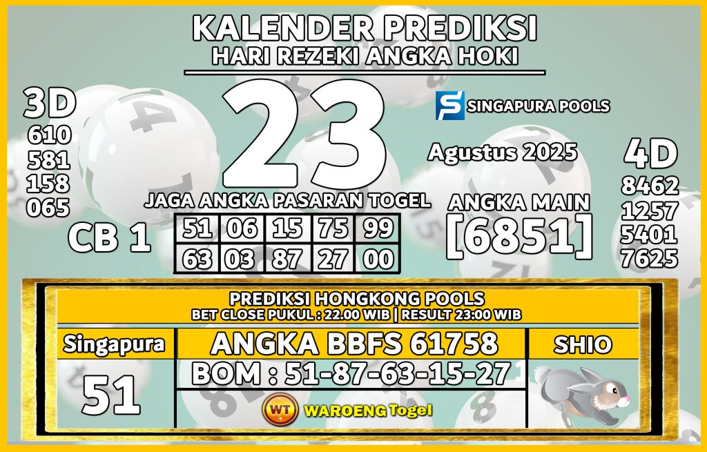 Prediksi Togel Bocoran SGP Sabtu 23 Agustus 2025