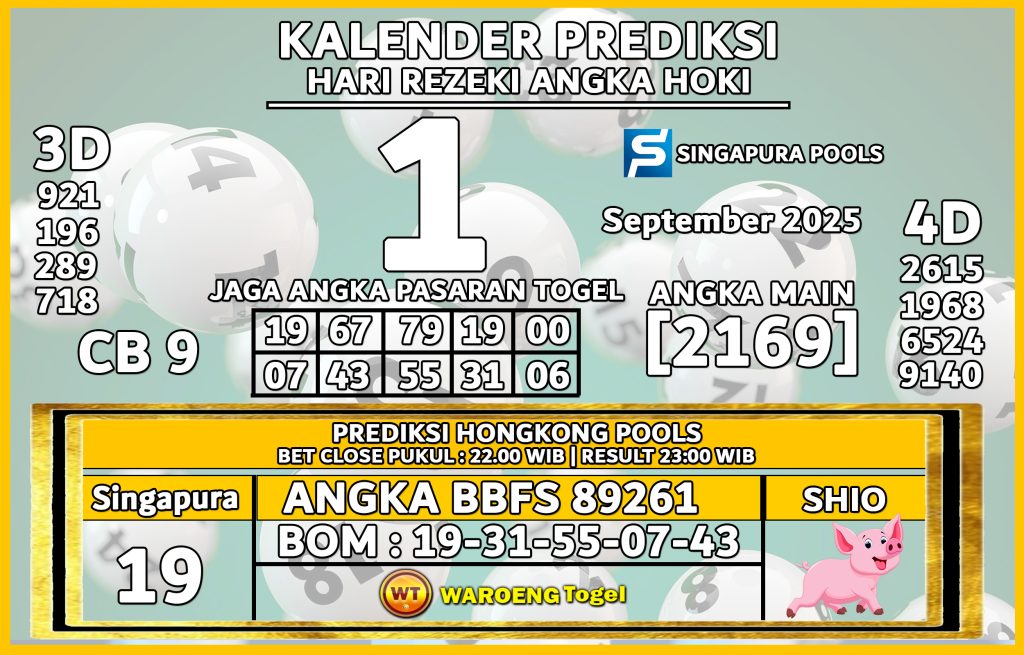 Prediksi Togel Bocoran SGP Senin 1 September 2025