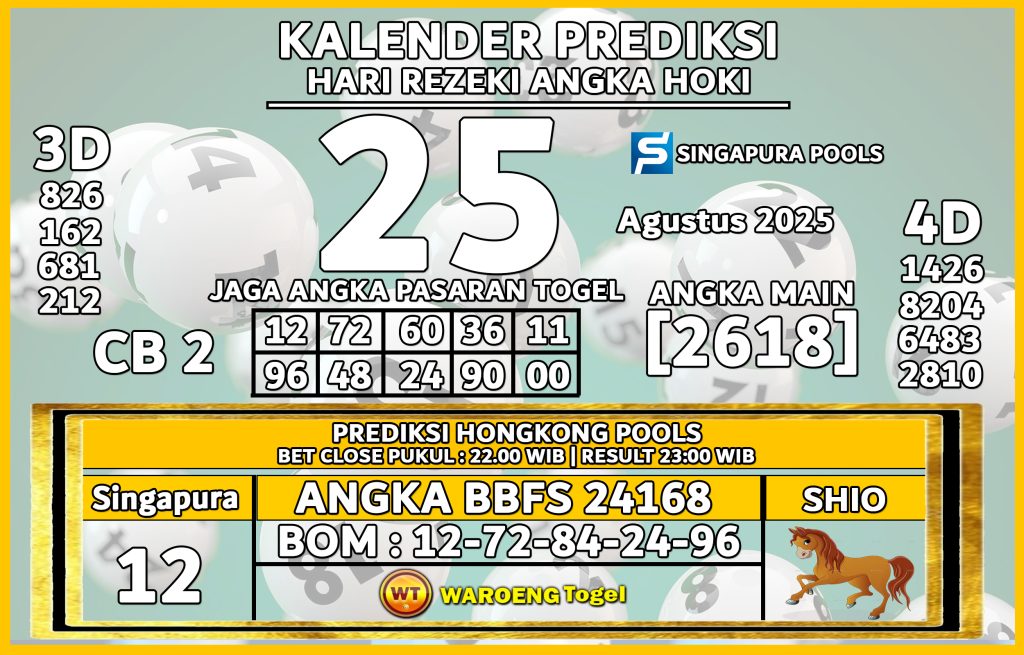 Prediksi Togel Bocoran SGP Senin 25 Agustus 2025