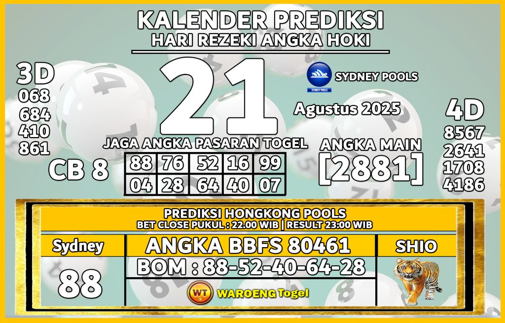 Prediksi Togel Bocoran SDY Kamis 21 Agustus 2025