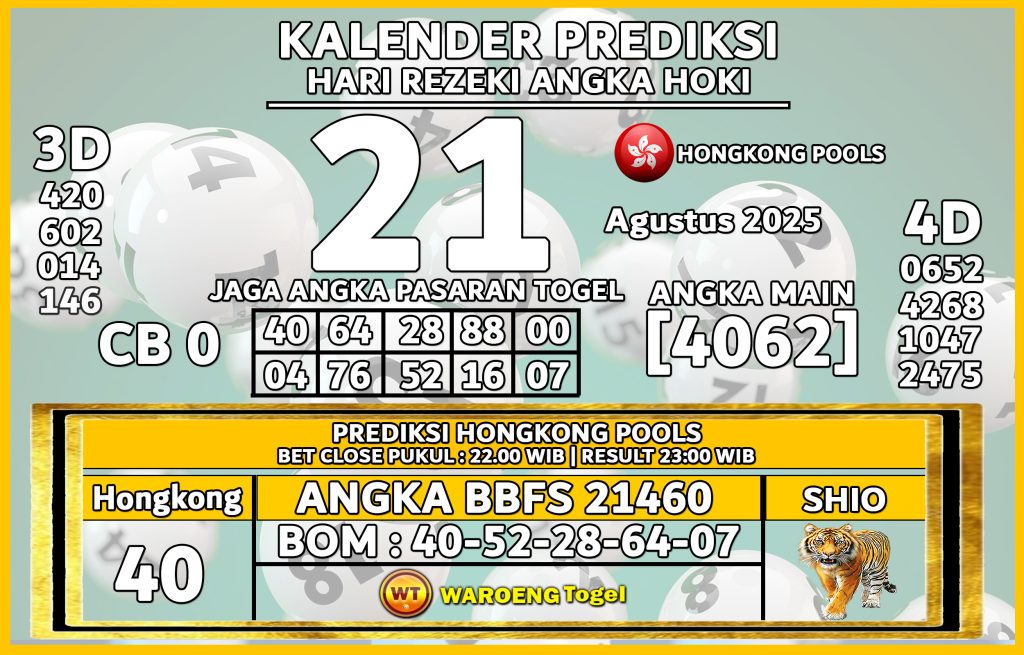 Prediksi Togel Bocoran HK Kamis 21 Agustus 2025