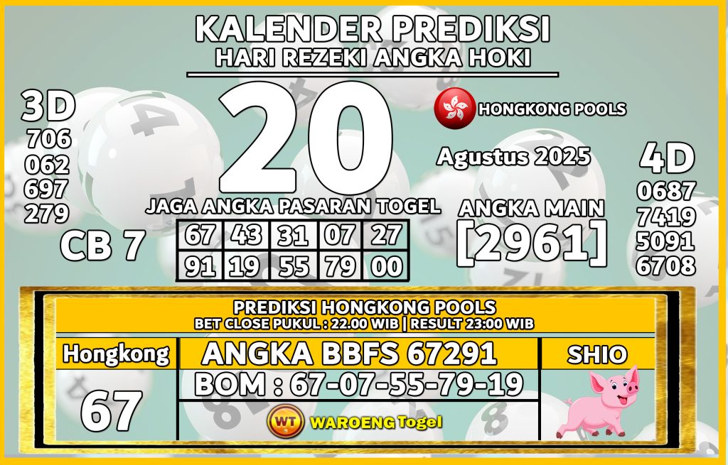 Prediksi Togel Bocoran HK Rabu 20 Agustus 2025